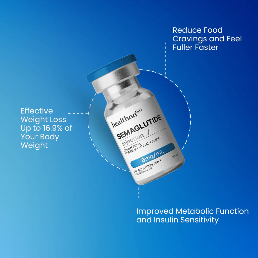 Semaglutide - HealthonSemaglutide - Healthon